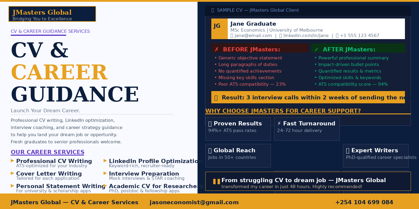 CV and Career Guidance